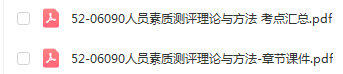 贵州自考06090人员素质测评理论与方法通关复习资料